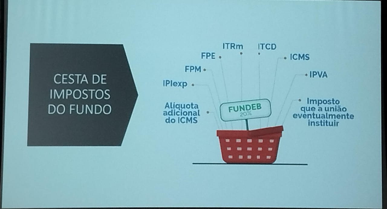 SINDMUB participa de debate sobre o PNE: Caminhos para Valorizar a Educação Pública, no I Encontro de Educação em SP